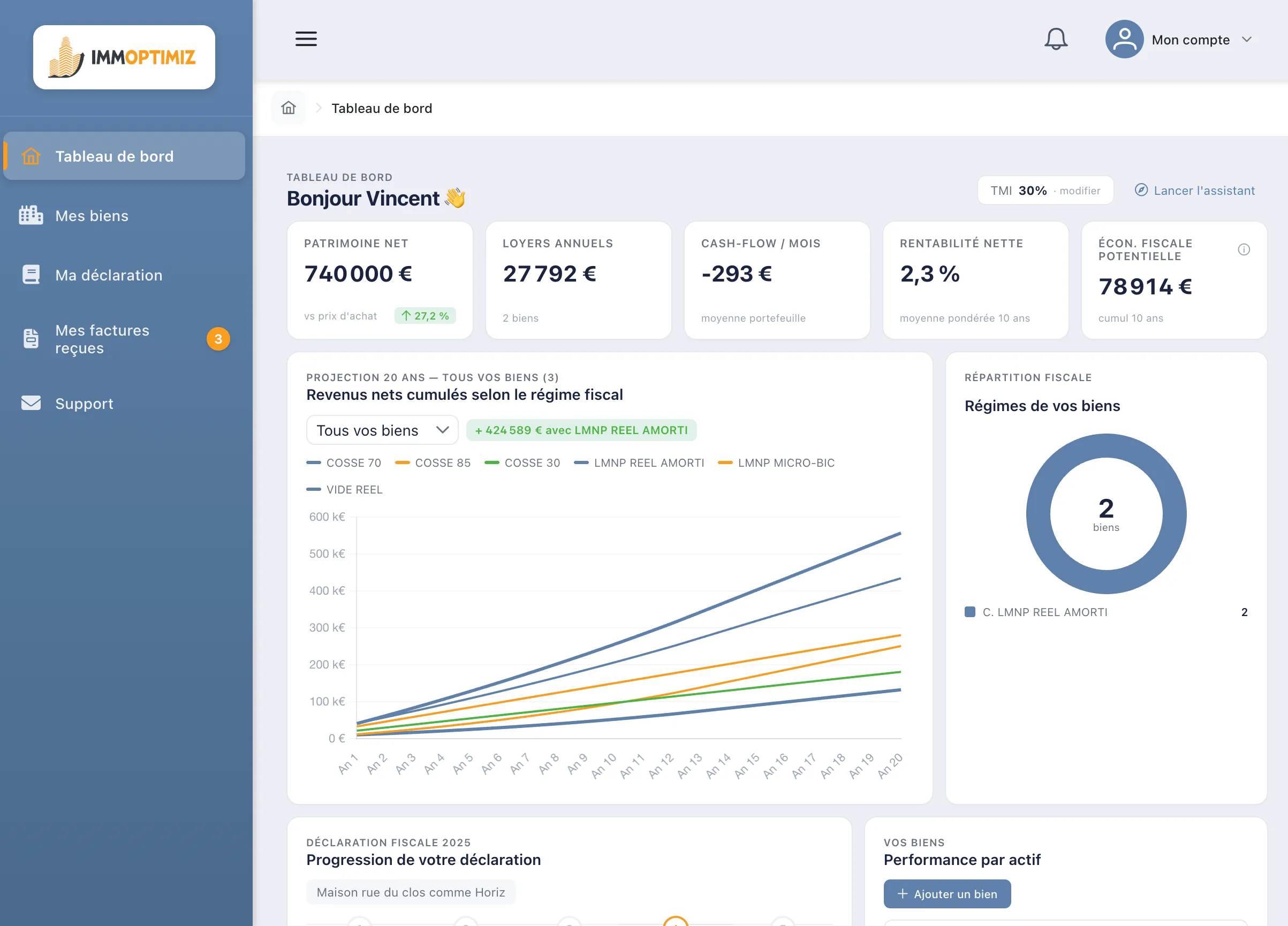 Le tableau de bord du back office client d’Immoptimiz : patrimoine net, loyers annuels, cash-flow, rentabilité nette et économie fiscale potentielle, puis une projection sur 20 ans des revenus nets cumulés selon chaque régime fiscal.